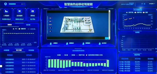 “人工智能+”赋能 在“黑灯换热站”探寻温暖之光
